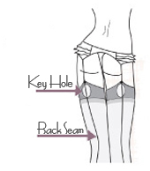 hosiery information